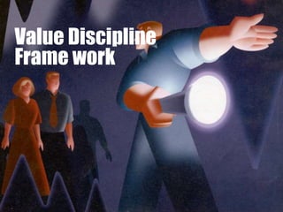 Value Discipline
Frame work
 