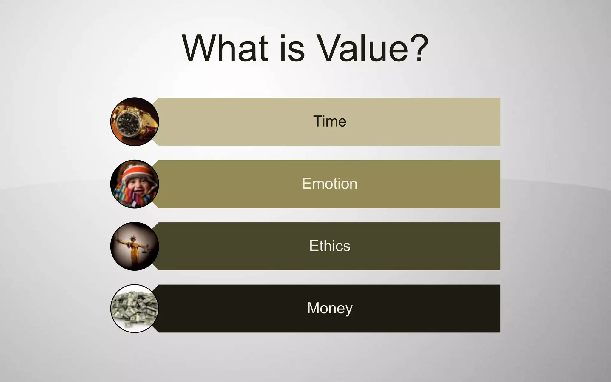 What is Value?
       Time



      Emotion



       Ethics



       Money
 