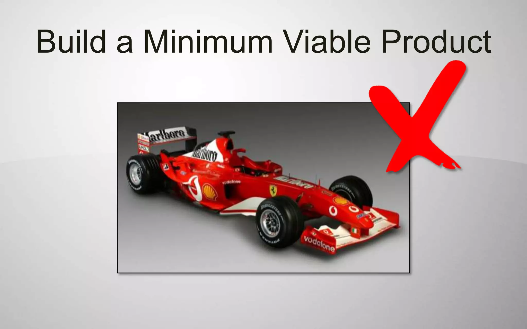 Build a Minimum Viable Product
 