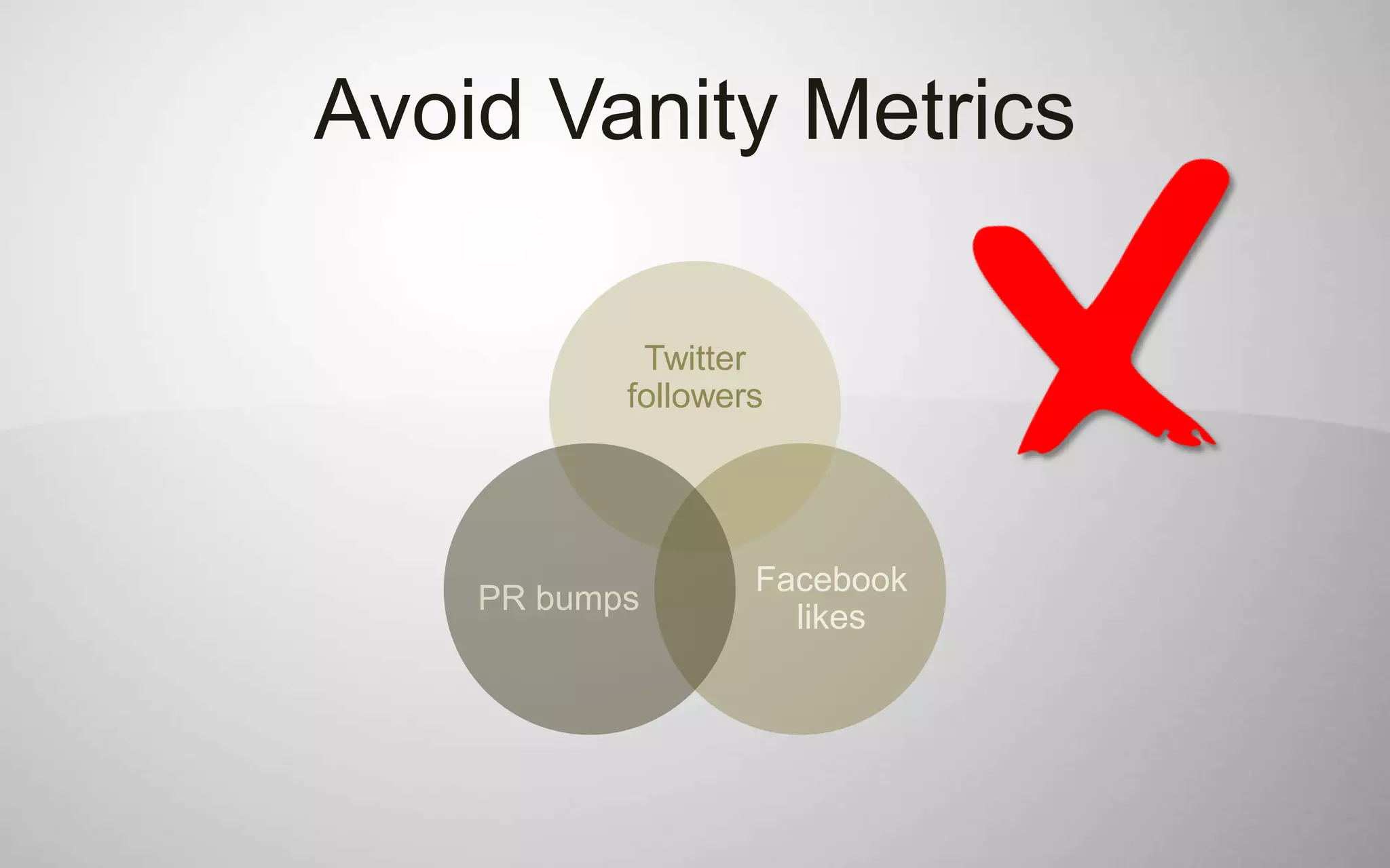 Avoid Vanity Metrics

            Twitter
           followers




                   Facebook
    PR bumps
                     likes
 