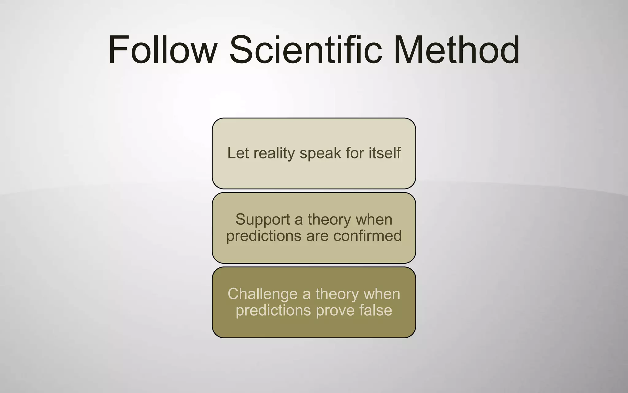 Follow Scientific Method

      Let reality speak for itself



       Support a theory when
      predictions are confirmed


      Challenge a theory when
       predictions prove false
 