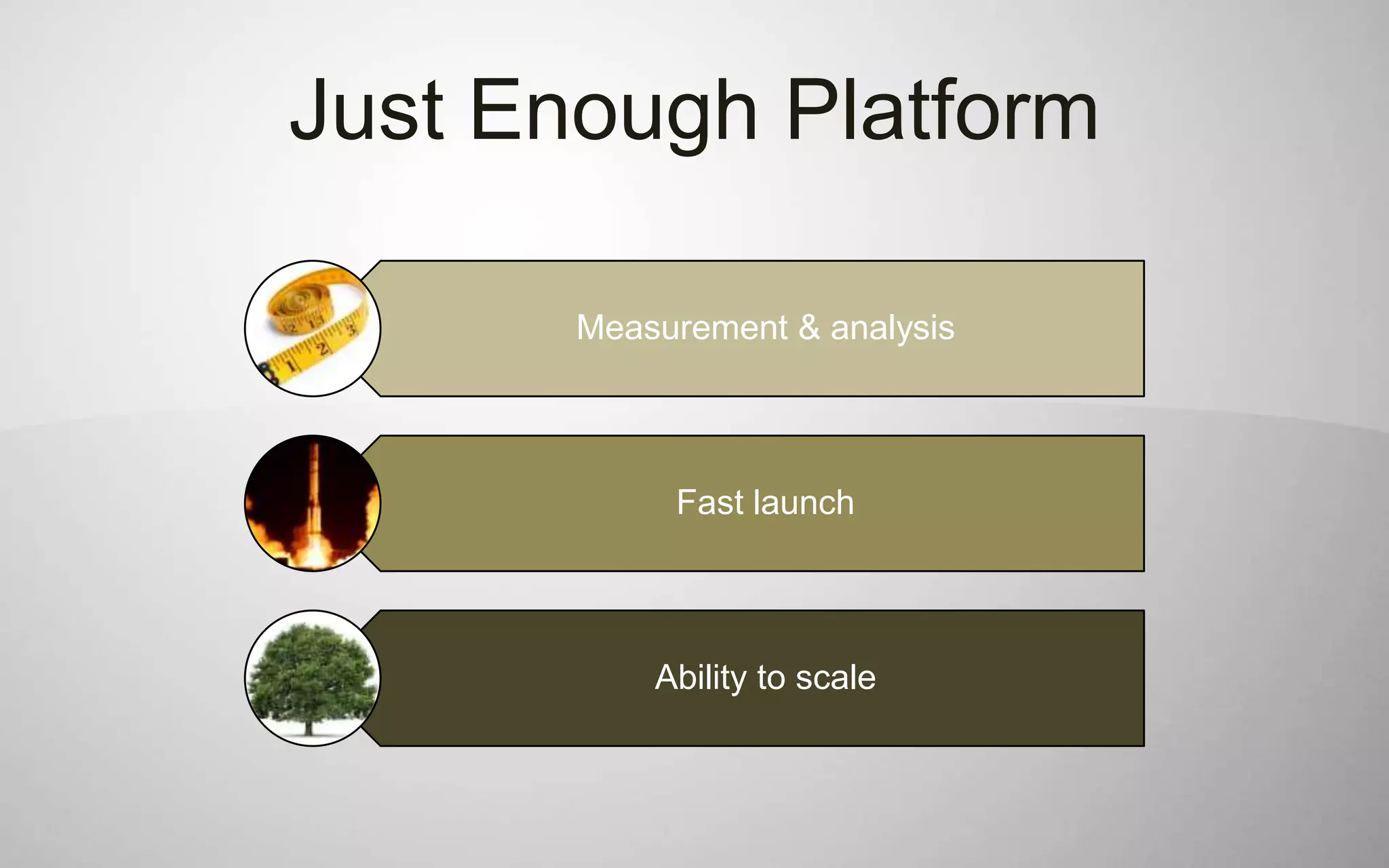 Just Enough Platform

       Measurement & analysis




            Fast launch




           Ability to scale
 