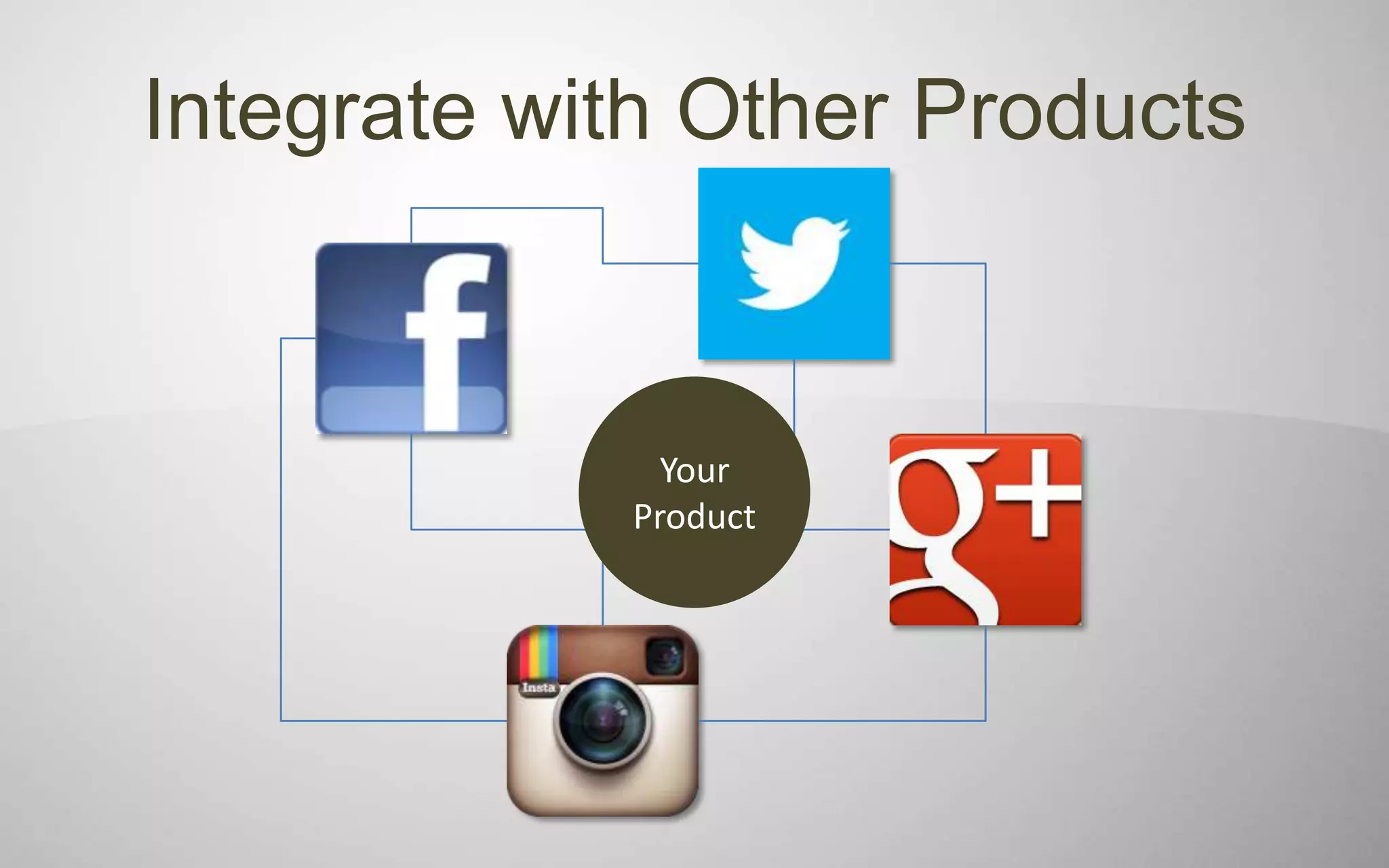 Integrate with Other Products



              Your
            Product
 