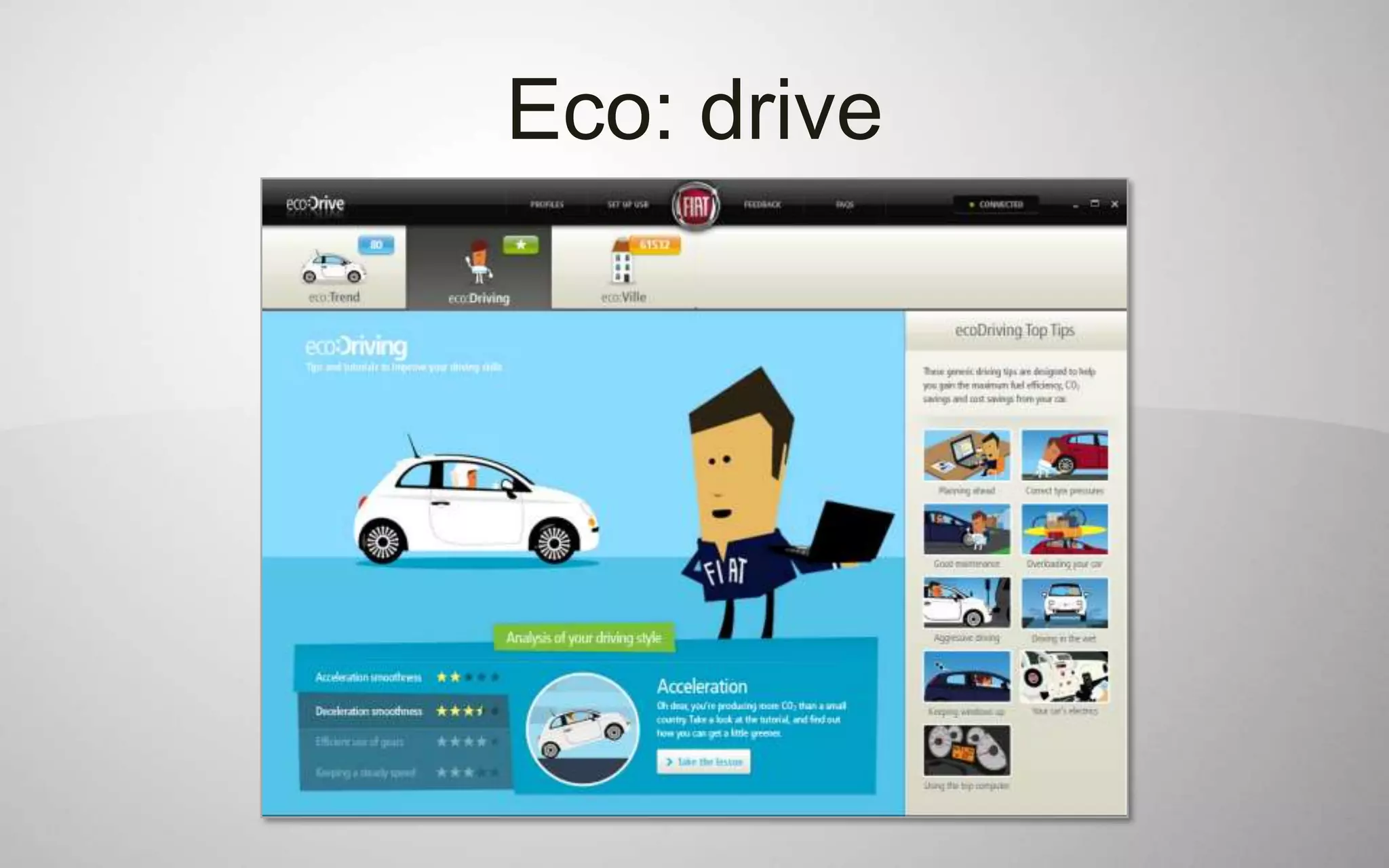Eco: drive
 