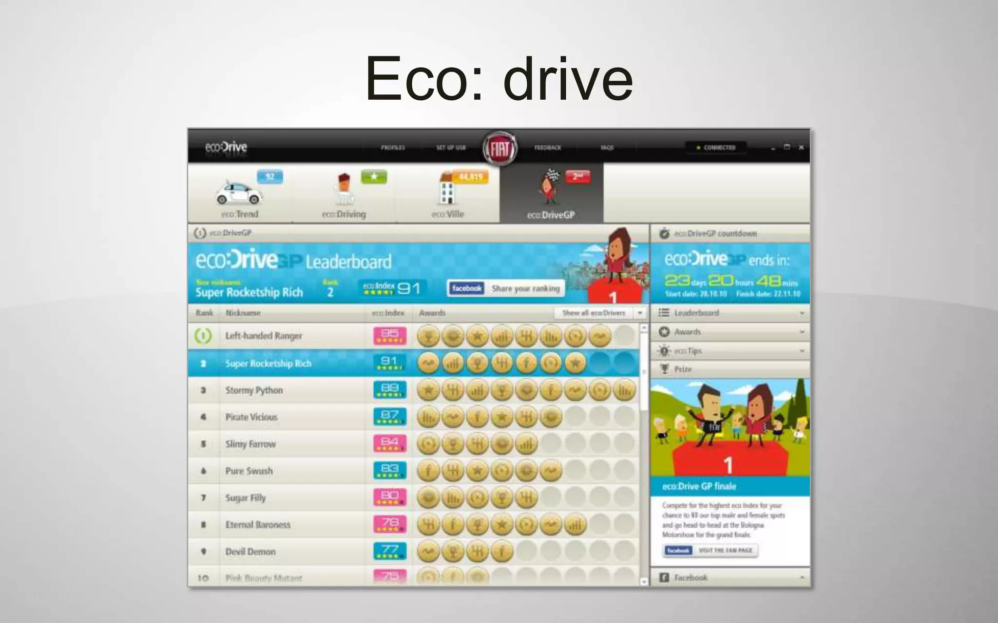 Eco: drive
 
