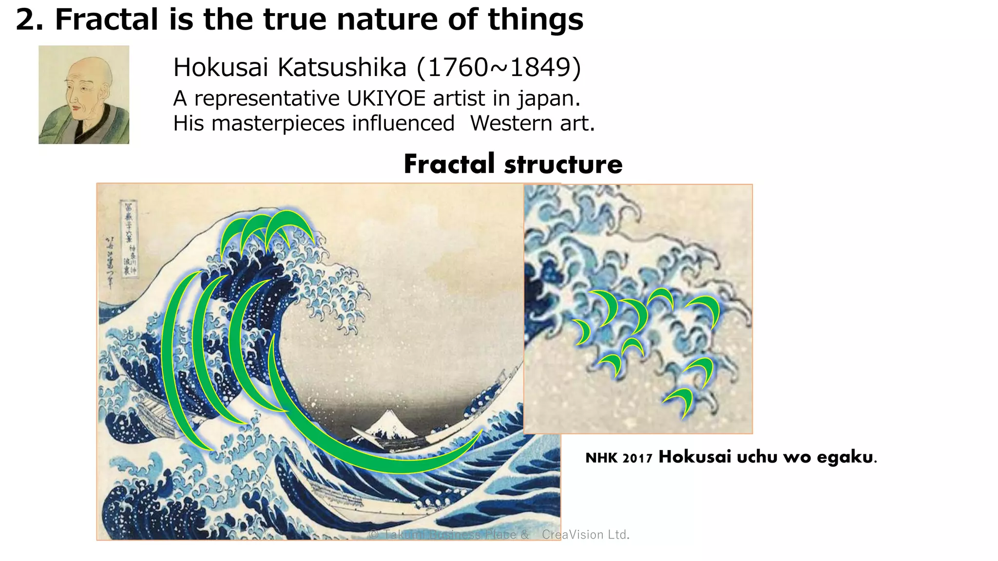 Hokusai Katsushika (1760~1849)
Fractal structure
© Takumi Business Place & CreaVision Ltd.
NHK 2017 Hokusai uchu wo egaku.
A representative UKIYOE artist in japan.
His masterpieces influenced Western art.
2. Fractal is the true nature of things
 