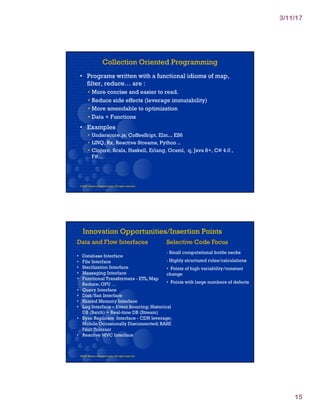 Value Driven Development by Dave Thomas | PDF