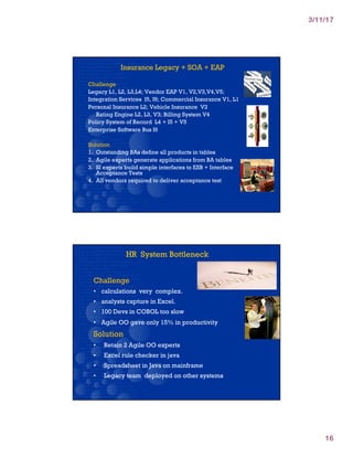 Value Driven Development by Dave Thomas | PDF