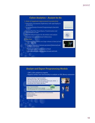 Value Driven Development by Dave Thomas | PDF