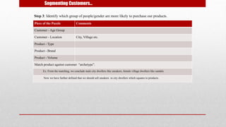 Piece of the Puzzle Comments
Customer - Age Group
Customer - Location City, Village etc.
Product - Type
Product - Brand
Product - Volume
Match product against customer “archetype”.
Ex: From the matching, we conclude male city dwellers like sneakers, female village dwellers like sandals.
Now we have further defined that we should sell sneakers to city dwellers which equates to products.
Step 3: Identify which group of people/gender are more likely to purchase our products.
Segmenting Customers…
 