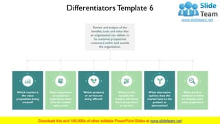 Value Drivers And Key Differentiators PowerPoint Presentation Slides | PDF