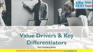 Value Drivers & Key
Differentiators
Your Company Name
 