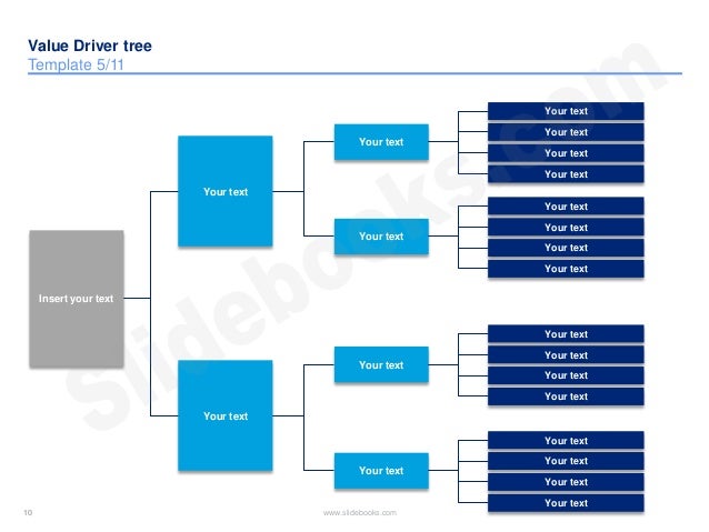 driver tree template value driver tree templates in powerpoint driver tree template value driver tree templates in powerpoint