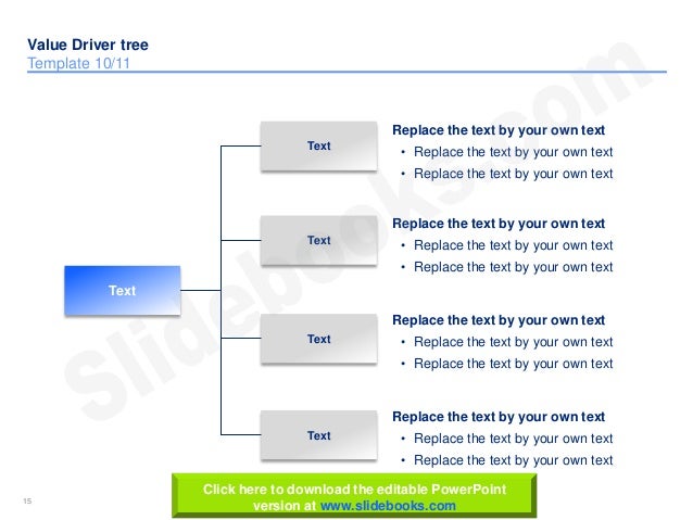 driver tree template value driver tree templates in powerpoint driver tree template value driver tree templates in powerpoint