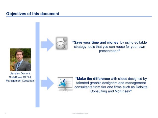 driver tree template value driver tree templates in powerpoint driver tree template value driver tree templates in powerpoint