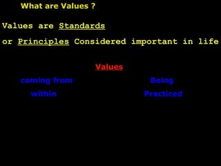 What are Values ?What are Values ?
Values are Standards
or Principles Considered important in life
Values
coming from Being
within Practiced
? ?
 