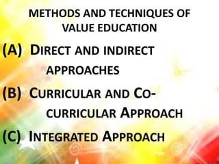 Value education | PPTX