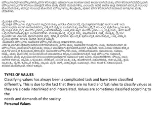 ಮೌಲ್ಯ ಗಳವಿಧಗಳುಮೌಲ್ಯ ಗಳನ್ನು ವಗಿೀಥಕರಿಸುವುದು ಯಾವಾಗಲೂ ಸಂಕ್ರೀಣಥವಾದ ಕಾಯಥವಾಗಿದೆ ಮತ್ತ
ು ವಗಿೀಥಕರಿಸಲ್ಲಗಿದೆವಿಭಿನು ವಾಗಿ.
ಮೌಲ್ಯ ಗಳನ್ನು ವಗಿೀಥಕರಿಸಲು ಯಾವುದೇ ಕಠಿಣ ಮತ್ತ
ು ವೇಗದ ನಯಮಗಳಿಲ್
ಿ ಎಿಂಬುದು ಇದಕ್ಕೆ ಕಾರಣ ಅವು ನಕಟವಾಗಿ ಪ್ರಸಪ ರ ಸಂಬಂಧ
ಹಿಂದಿವೆ ಮತ್ತ
ು ಪ್ರಸಪ ರ ಸಂಬಂಧ ಹಿಂದಿವೆ. ಮೌಲ್ಯ ಗಳನ್ನು ಕ್ಕಲ್ವಮೆಮ ಪ್
ರ ಕಾರ ವಗಿೀಥಕರಿಸಲ್ಲಗಿದೆ ಸಮಾಜದ ಅಗತ್ಯ ಗಳು ಮತ್ತ
ು
ಬೇಡಿಕ್ಕಗಳು.
ವೈಯಕ್ರ
ು ಕ ಮೌಲ್ಯ ಗಳು
ವೈಯಕ್ರ
ು ಕ ಮೌಲ್ಯ ಗಳು ವಯ ಕ್ರ
ು ಗೆ ಅವರ ಸಾವ ಧಿೀನ ಮತ್ತ
ು ಎರಡೂ ವಿಷಯದಲಿ
ಿ ವೈಯಕ್ರ
ು ಕವಾಗಿರುತ್
ು ವೆ ಅವರ ಬಳಕ್ಕ. ಇದು
ಅವನ ಅರ್ವಾ ಅವಳ ಸಾಮಾಜಿಕವನ್ನು ಲೆಕ್ರೆ ಸದೆ ವಯ ಕ್ರ
ು ಯ ಬಯಕ್ಕ ಮತ್ತ
ು ಪ್ಲಲಿಸಲ್ಪ ಟಿು ದೆ ಸಂಬಂಧ. ಪ್
ರ ತಿಯಬಬ ರೂ ತ್ಮಮ
ವೈಯಕ್ರ
ು ಕ ಮಟು ದಲಿ
ಿ ಈ ಮೌಲ್ಯ ಗಳನ್ನು ಅಳವಡಿಸಿಕೊಳ
ಳ ಲುಇಷು ಪ್ಡುತ್ತ
ು ರೆ. ಈ ಮೌಲ್ಯ ಗಳು ಒಬಬ ವಯ ಕ್ರ
ು ಯನ್ನು ತ್ನಗೆ ತ್ತನೇ
ಒಳೆ
ಳ ಯದಾಗಿಸಿಕೊಳುಳ ತ್
ು ವೆ. ಉದಾಹರಣೆಗಳು: ಮಹತ್ತವ ಕಾಿಂಕ್ಕ
ೆ , ಸವ ಚ
ಛ ತೆ, ಶಿಸು
ು , ಪ್ಲ
ರ ಮಾಣಿಕತೆ, ನಷ್ಠೆ , ಸಂತೃಪ್
ು , ಧೈಯಥ,
ಸೃಜನಶಿೀಲ್ತೆ, ನಣಥಯ, ಶ
ರ ಮದ ಘನತೆ, ಶ
ರ ದೆಧ , ಶ್
ರ ೀಷೆ ತೆ, ಭರವಸ್ಥ, ಪ್
ರ ಬುದಧ ತೆ, ಕ
ರ ಮಬದಧ ತೆ, ಸಮಯಪ್
ರ ಜೆಾ , ಆತ್ಮ ವಿಶಾವ ಸ,
ಸವ ಯಂ ಪೆ
ರ ೀರಣೆ, ಸರಳತೆ, ಸಾಧನೆ, ಶುದಧ ತೆ ಇತ್ತಯ ದಿ.
ಸಾಮಾಜಿಕ ಮೌಲ್ಯ ಗಳು ಸಾಮಾಜಿಕ ಮೌಲ್ಯ ಗಳು ಕ್ಕಲ್ವು ನಡವಳಿಕ್ಕಗಳು ಮತ್ತ
ು
ನದಿಥಷು ವಾಗಿಹಂಚಿಕೊಳ
ಳ ಲ್ಲದನಂಬಕ್ಕಗಳಾಗಿವೆಸಂಸೆ ೃತಿಗಳು ಮತ್ತ
ು ಸಾಮಾಜಿಕ ಗುಿಂರ್ಪಗಳು. ನಮಮ ಕಾರಣದಿಿಂದಾಗಿ ಈ
ಮೌಲ್ಯ ಗಳನ್ನು ಪ್ಲಲಿಸಲ್ಲಗುತ್
ು ದೆ ಮತ್ತ
ು ಅಭ್ಯಯ ಸ ಮಾಡಲ್ಲಗುತ್
ು ದೆಇತ್ರರಿಂದಿಗೆ ಒಡನಾಟ. ಇದು ಎರಡು ಅರ್ವಾ ಹೆಚಿು ನ
ವಯ ಕ್ರ
ು ಗಳ ಪ್ರಸಪ ರ ಕ್ರ
ರ ಯೆಯನ್ನು ಹೇರುತ್
ು ದೆ. ಸಾಮಾಜಿಕ ಮೌಲ್ಯ ಗಳು ನಮಮ ನೆರೆಹರೆಯವರು, ಸಮುದಾಯ, ಸಮಾಜ,
ರಾಷು ರ ಮತ್ತ
ು ಪ್
ರ ಪಂಚಕ್ಕೆ ಸಂಬಂಧಿಸಿದಂತೆ ಯಾವಾಗಲೂ ಅಭ್ಯಯ ಸ ಮಾಡಲ್ಲಗುತ್
ು ದೆ. ಇವು ಮೌಲ್ಯ ಗಳು ಸಮಾಜಕ್ಕೆ
ಒಳೆ
ಳ ಯದು ಮತ್ತ
ು ವಯ ಕ್ರ
ು ಯಿಂದಿಗಿನಸಂಬಂಧದಆಧಾರವಾಗಿದೆ ಸಮಾಜದ ಇತ್ರ ಜನರು. ಉದಾಹರಣೆಗಳು: ಸೌಜನಯ , ದಾನ,
ನಾಗರಿಕ ಕತ್ಥವಯ , ನಾಯ ಯ, ಒಳೆ
ಳ ಯತ್ನ, ನೆರೆಹರೆ, ನಂಬಕ್ಕ ಮತ್ತ
ು ಸತ್ಯ , ಹಣೆಗಾರಿಕ್ಕ, ಸಹೀದರತ್ವ , ಕತ್ಥವಯ ನಷ್ಠೆ , ಕ್ಷಮೆ,
ಸಾವ ತಂತ್
ರ ಯ , ಸ್ಥು ೀಹ, ಕೃತ್ಜಾ ತೆ, ಆತಿರ್ಯ , ನಾಯ ಯ, ಪ್
ರ ೀತಿ, ತ್ತಳೆಮ , ಪ್ಶಾು ತ್ತ
ು ಪ್, ಜವಾಬಾಾ ರಿ, ಸೇವೆ, ಹಂಚಿಕ್ಕ, ಸಹಾನ್ನಭೂತಿ,
ತಂಡದ ಮನೀಭ್ಯವ, ಸಹನೆ ಇತ್ತಯ ದಿ.
TYPES OF VALUES
Classifying values has always been a complicated task and have been classified
differently. This is due to the fact that there are no hard and fast rules to classify values as
they are closely interlinked and interrelated. Values are sometimes classified according to
the
needs and demands of the society.
Personal Values
 