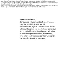 ವತ್ಥನೆಯ ಮೌಲ್ಯ ಗಳು ವತ್ಥನೆಯ ಮೌಲ್ಯ ಗಳು ನಮಮ ಜಿೀವನವನ್ನು ಮಾಡಲು ಅಗತ್ಯ ವಿರುವ ಎಲ್ಲ
ಿ ಉತ್
ು ಮ
ವಿಧಾನಗಳನ್ನು ಉಲೆಿ ೀಖಿಸುತ್
ು ವೆ ಯಶಸಿವ ಮತ್ತ
ು ಸಂತೀಷದಾಯಕ. ಅವು ನಮಮ ನಡವಳಿಕ್ಕ ಮತ್ತ
ು ನಡವಳಿಕ್ಕಯನ್ನು
ವಯ ಕ
ು ಪ್ಡಿಸುವ ಮೌಲ್ಯ ಗಳಾಗಿವೆ ನಮಮ ದೈನಂದಿನ ಜಿೀವನದಲಿ
ಿ .
ವತ್ಥನೆಯ ಮೌಲ್ಯ ಗಳು ನಮಮ ಜಿೀವನವನ್ನು ಅಲಂಕರಿಸುತ್
ು ವೆ ಮತ್ತ
ು ಸೌಹಾದಥತೆ, ಸೌಹಾದಥತೆಯನ್ನು ಹರಡುತ್
ು ವೆ,
ಸುತ್
ು ಲೂ ಪ್
ರ ೀತಿ. ಉದಾಹರಣೆ: ಸೌಹಾದಥತೆ, ಸಮಗ
ರ ತೆ, ವಿಶಾವ ಸಾಹಥತೆ, ದಯೆ, ನಷ್ಠೆ ಇತ್ತಯ ದಿ.
Behavioural Values
Behavioural values refer to all good manner
that are needed to make our life
successful and joyous. They are those values
which will express our conduct and behaviour
in our daily life. Behavioural values will adorn
our life and spread cordiality, friendliness,
love all around. Example: cordiality, integrity,
trustworthy, kindness, loyalty etc.
 