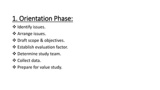 1. Orientation Phase:
 Identify issues.
 Arrange issues.
 Draft scope & objectives.
 Establish evaluation factor.
 Determine study team.
 Collect data.
 Prepare for value study.
 