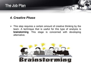  This step requires a certain amount of creative thinking by the
team. A technique that is useful for this type of analysis is
brainstorming. This stage is concerned with developing
alternative.
The Job Plan
4. Creative Phase
 