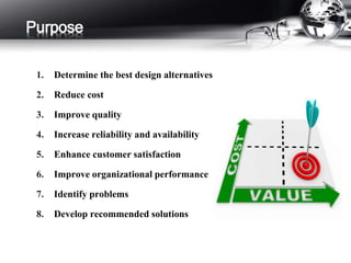 1. Determine the best design alternatives
2. Reduce cost
3. Improve quality
4. Increase reliability and availability
5. Enhance customer satisfaction
6. Improve organizational performance
7. Identify problems
8. Develop recommended solutions
Purpose
 