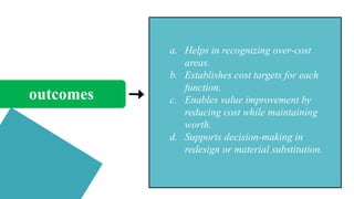 outcomes
a. Helps in recognizing over-cost
areas.
b. Establishes cost targets for each
function.
c. Enables value improvement by
reducing cost while maintaining
worth.
d. Supports decision-making in
redesign or material substitution.
 
