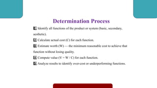 Determination Process
Identify all functions of the product or system (basic, secondary,
1 ️
1️⃣
aesthetic).
Calculate actual cost (C) for each function.
2️⃣
Estimate worth (W) — the minimum reasonable cost to achieve that
3 ️
3️⃣
function without losing quality.
Compute value (V = W / C) for each function.
4️⃣
Analyze results to identify over-cost or underperforming functions.
5 ️
5️⃣
 