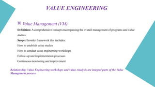 VALUE ENGINEERING
 Value Management (VM)
Definition: A comprehensive concept encompassing the overall management of programs and value
studies
Scope: Broader framework that includes:
How to establish value studies
How to conduct value engineering workshops
Follow-up and implementation processes
Continuous monitoring and improvement
Relationship: Value Engineering workshops and Value Analysis are integral parts of the Value
Management process
 