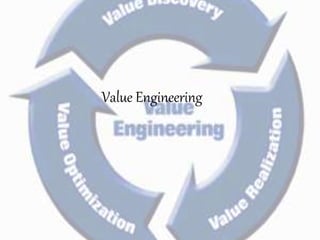 Value Engineering
 