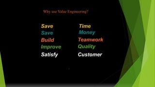 Why use Value Engineering?
Save Time
Save Money
Build Teamwork
Improve Quality
Satisfy Customer
 