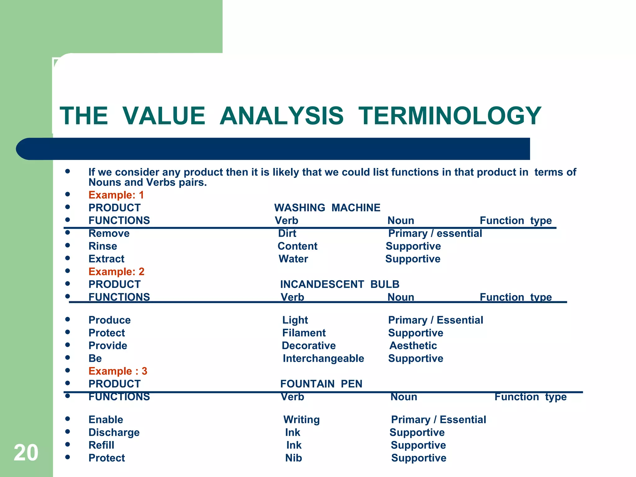THE  VALUE  ANALYSIS  TERMINOLOGY If we consider any product then it is likely that we could list functions in that product in  terms of Nouns and Verbs pairs. Example: 1 PRODUCT  WASHING  MACHINE FUNCTIONS  Verb  Noun  Function  type Remove  Dirt  Primary / essential Rinse  Content  Supportive Extract  Water  Supportive  Example: 2 PRODUCT  INCANDESCENT  BULB FUNCTIONS  Verb  Noun  Function  type  Produce  Light  Primary / Essential Protect  Filament  Supportive Provide  Decorative  Aesthetic Be  Interchangeable  Supportive  Example : 3 PRODUCT  FOUNTAIN  PEN FUNCTIONS  Verb  Noun  Function  type  Enable  Writing  Primary / Essential Discharge  Ink  Supportive  Refill  Ink  Supportive Protect  Nib  Supportive   