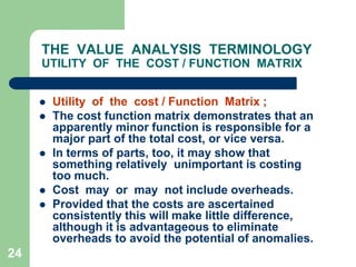 Function Cost Matrix Value Engineering And Value Analysis | PPSX