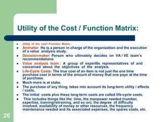 Function Cost Matrix Value Engineering And Value Analysis | PPSX