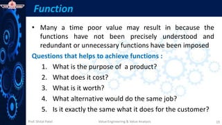 Prof. Shital Patel
Function
• Many a time poor value may result in because the
functions have not been precisely understood and
redundant or unnecessary functions have been imposed
Questions that helps to achieve functions :
1. What is the purpose of a product?
2. What does it cost?
3. What is it worth?
4. What alternative would do the same job?
5. Is it exactly the same what it does for the customer?
Value Engineering & Value Analysis 19
 