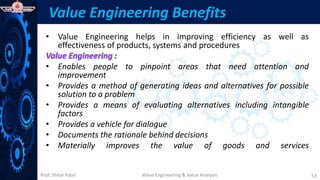 Prof. Shital Patel
Value Engineering Benefits
• Value Engineering helps in improving efficiency as well as
effectiveness of products, systems and procedures
• Enables people to pinpoint areas that need attention and
improvement
• Provides a method of generating ideas and alternatives for possible
solution to a problem
• Provides a means of evaluating alternatives including intangible
factors
• Provides a vehicle for dialogue
• Documents the rationale behind decisions
• Materially improves the value of goods and services
Value Engineering & Value Analysis 53
 