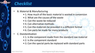 Prof. Shital Patel
Checklist
• B. Material & Manufacturing
• 1. How much of the basic material is wasted in conversion
• 2. What are the causes of the waste
• 3. Can the waste be reduced
• 4. Can alternative methods
• 5. Can the materials be provided in a different format
• 6. Can parts be made for many products
• C. Standardization
• 1. Is the component made from the standard raw material
• 2. Is the component standard
• 3. Can the special parts be replaced with standard parts
Value Engineering & Value Analysis 57
 