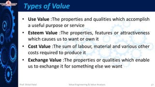 Value Engineering and Value Analysis.pptx