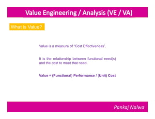 What is Value?



            Value is a measure of “Cost Effectiveness”.


            It is the relationship between functional need(s)
            and the cost to meet that need.


            Value = (Functional) Performance / (Unit) Cost




                                                           Pankaj Nalwa
 