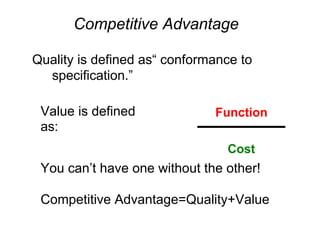 Competitive Advantage
Quality is defined as“ conformance to
specification.”
Value is defined
as:
Function
Cost
You can’t have one without the other!
Competitive Advantage=Quality+Value
 