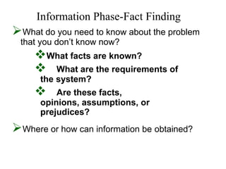 Information Phase-Fact Finding
What do you need to know about the problem
that you don’t know now?
What facts are known?
 What are the requirements of
the system?
 Are these facts,
opinions, assumptions, or
prejudices?
Where or how can information be obtained?
 