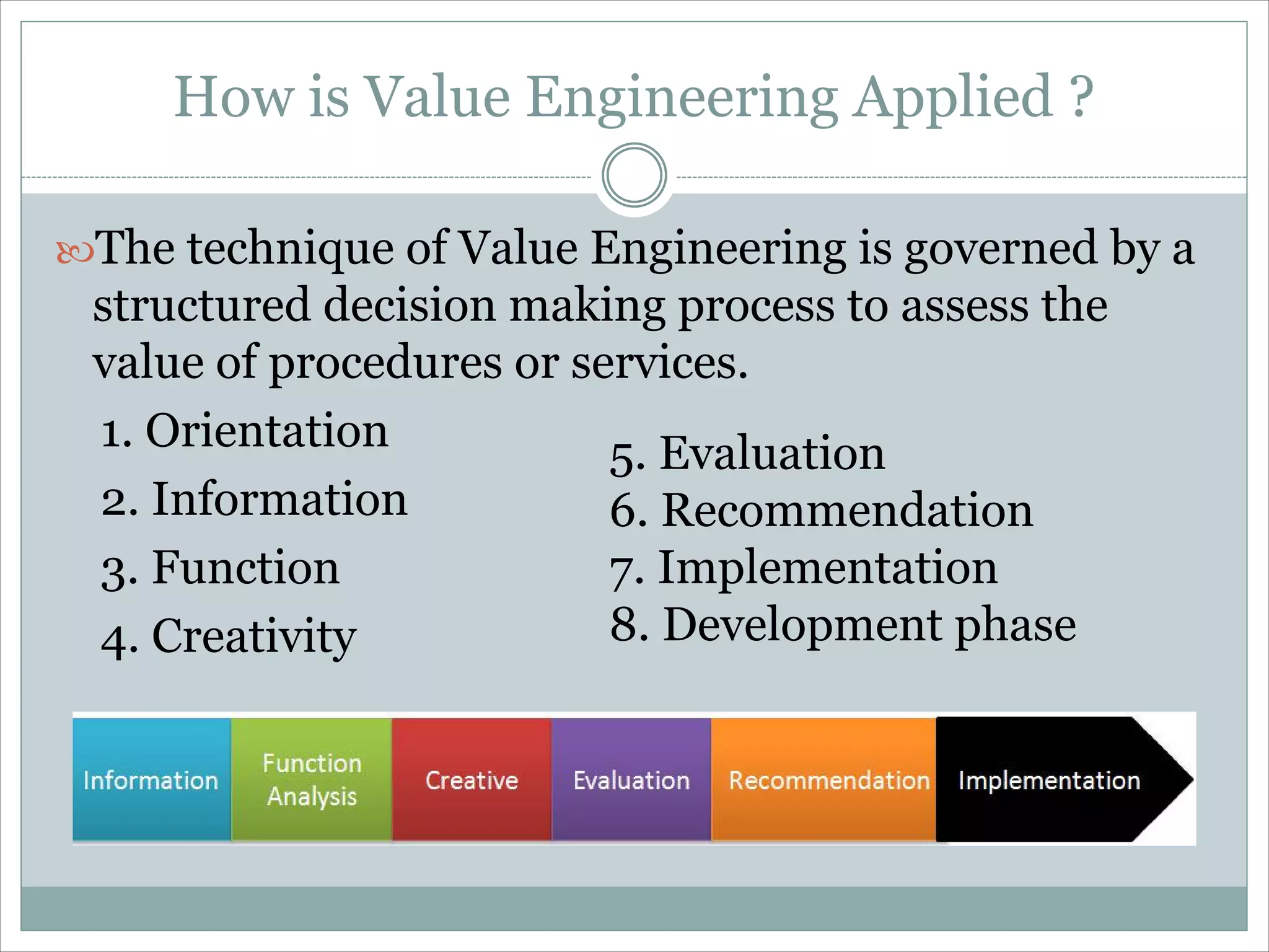 How is Value Engineering Applied ?
The technique of Value Engineering is governed by a
structured decision making process to assess the
value of procedures or services.
1. Orientation
2. Information
3. Function
4. Creativity
5. Evaluation
6. Recommendation
7. Implementation
8. Development phase
 