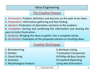 Value Engineering | PDF