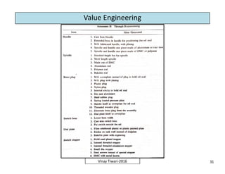 Value Engineering | PDF