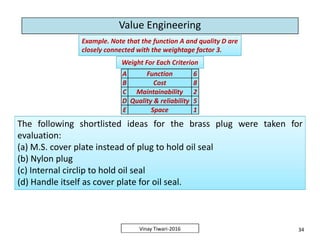 Value Engineering | PDF