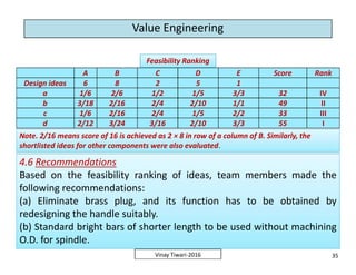 Value Engineering | PDF