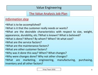 Value Engineering | PDF