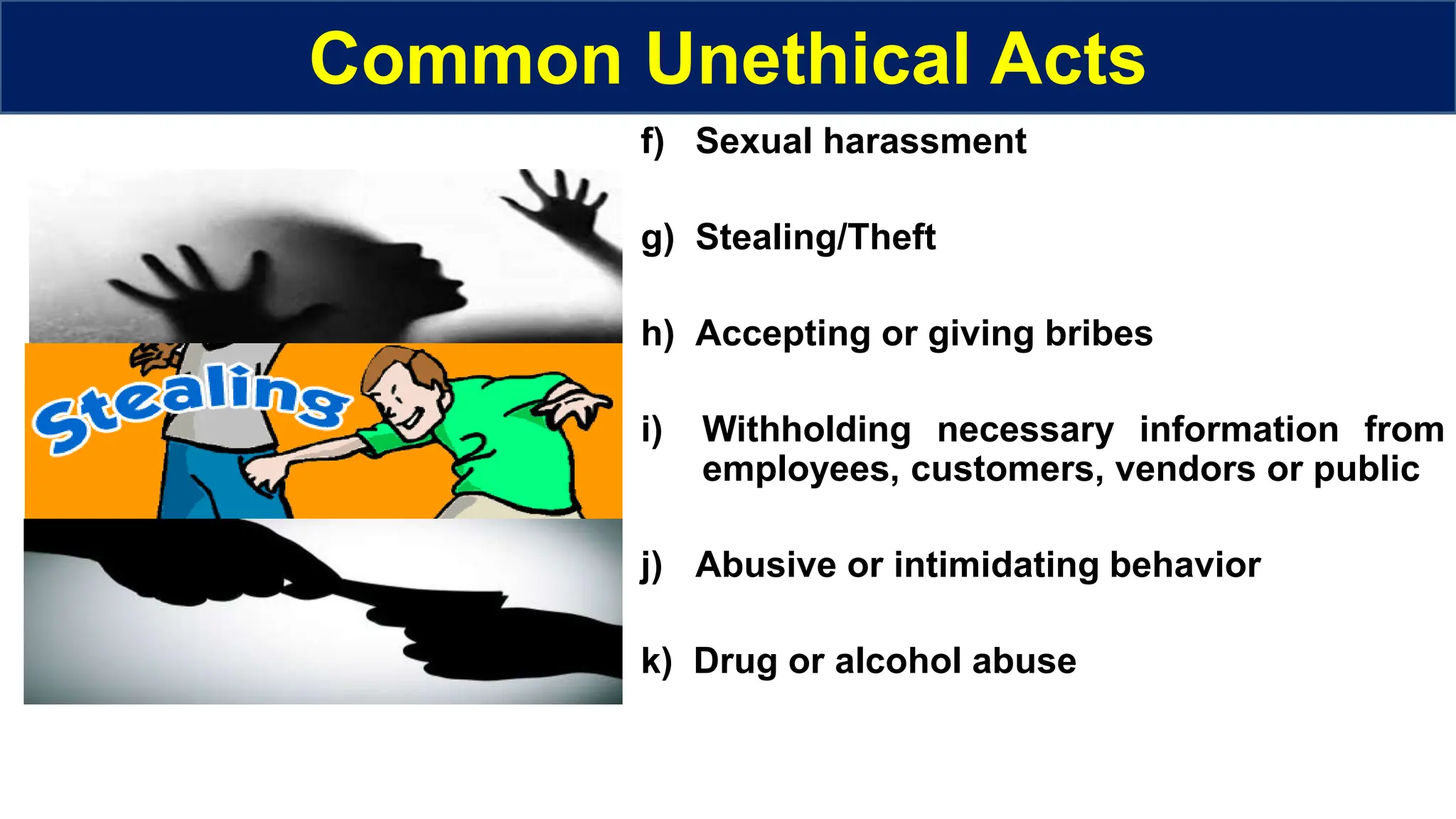 Common Unethical Acts
f) Sexual harassment
g) Stealing/Theft
h) Accepting or giving bribes
i) Withholding necessary information from
employees, customers, vendors or public
j) Abusive or intimidating behavior
k) Drug or alcohol abuse
 