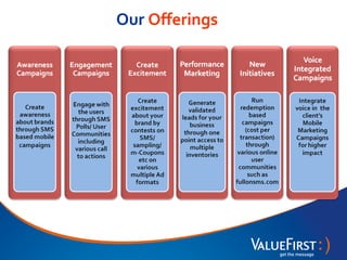 Valuefirst Office Value first corporate presentation | PPT