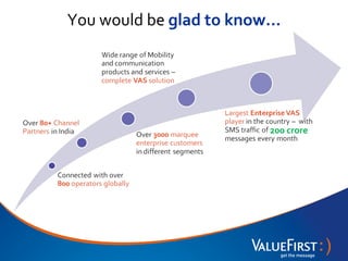 Value first corporate presentation | PPT